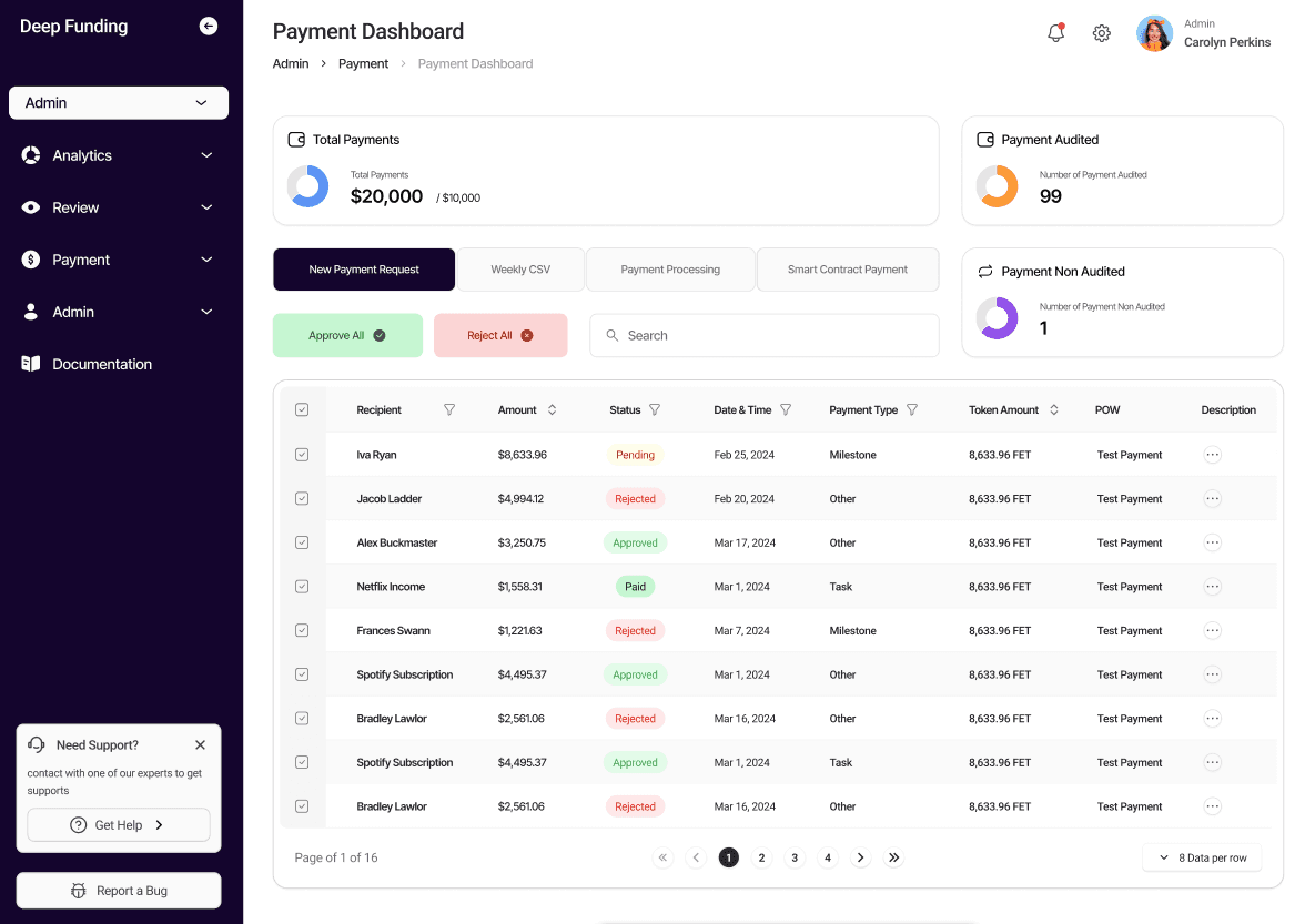 Deep Funding Operations Platform Dashboard